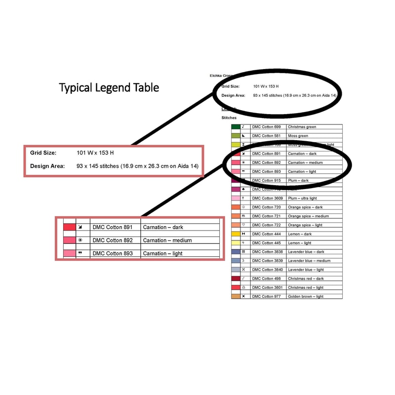 Best Friends Forever Cross Stitch Pattern Best Friends Cross Stitch Pattern Eggs And Bacon 6