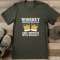 Whiskey Improve With Age And I Improve With Whiskey Tee 0