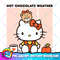 Hello Kitty Hot Chocolate Weather PNG Download copy.jpg