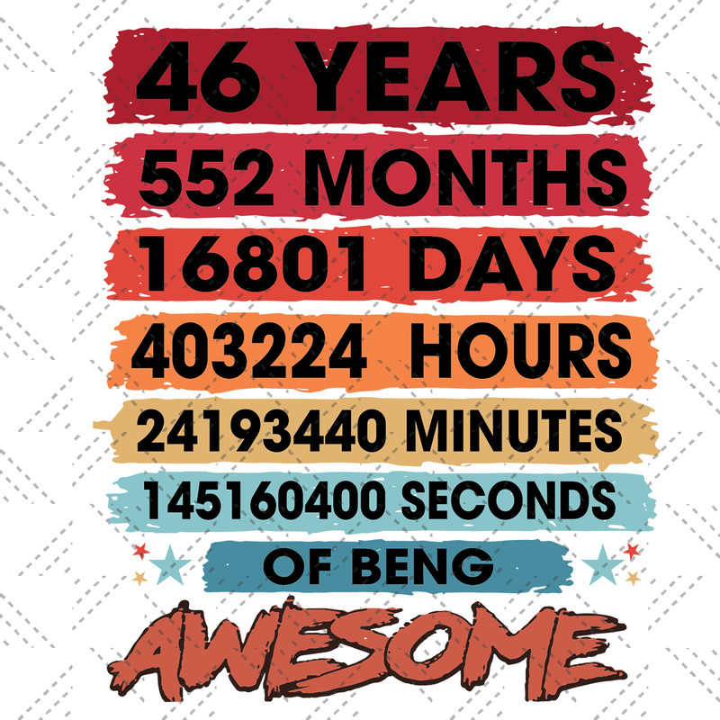Being-Awesome-Birthday-Svg-BD210515LT6.jpg