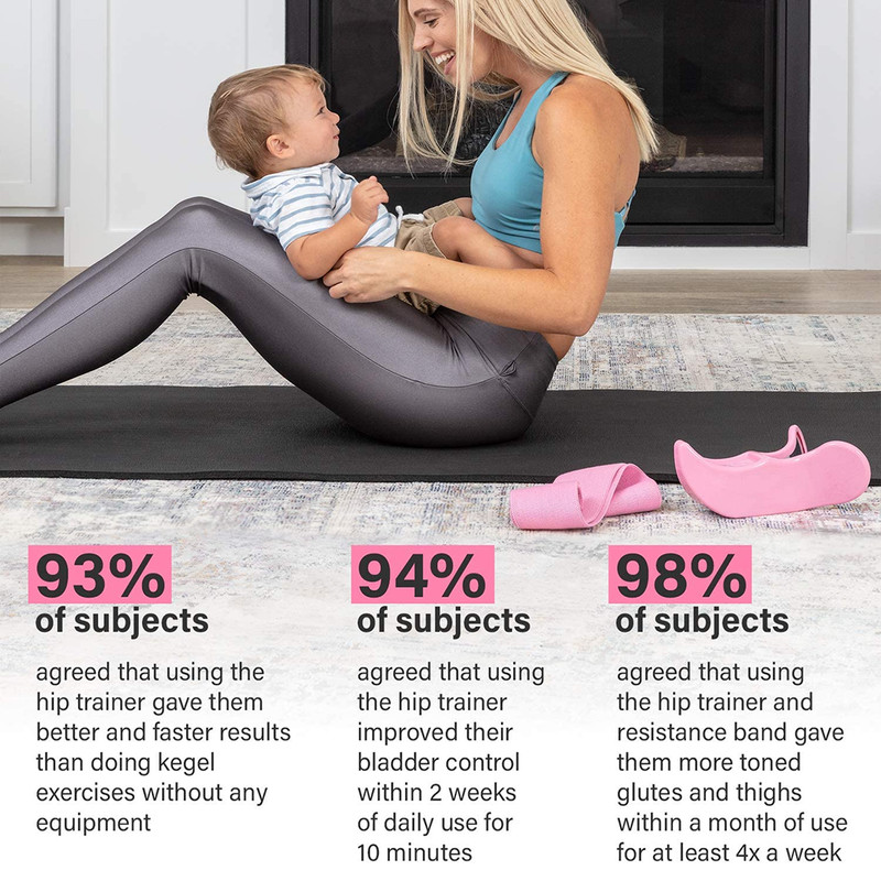 Enhanced pelvic floor workout device