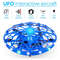 UFO Drone Toy For Kids - 5.png