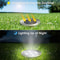 LED Solar Powered InGround Lights Solar Pathway Lights 8
