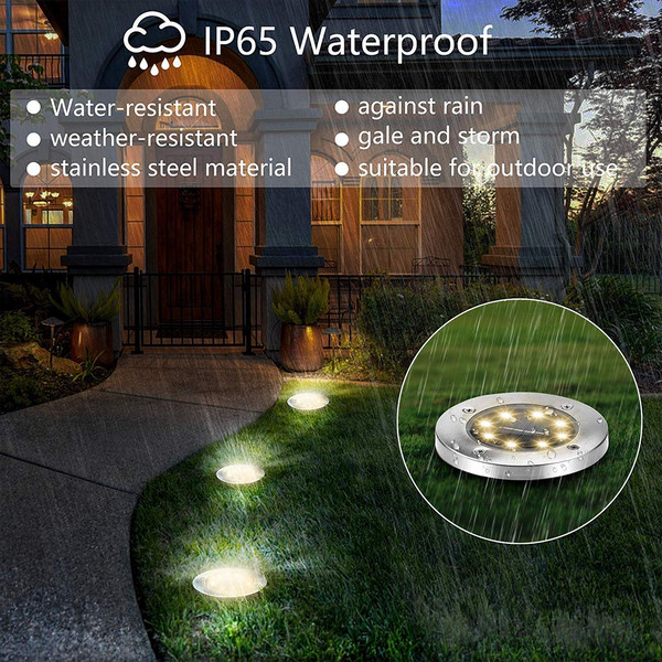 LED Solar Powered In-Ground Lights - Solar Pathway Lights - 4.png