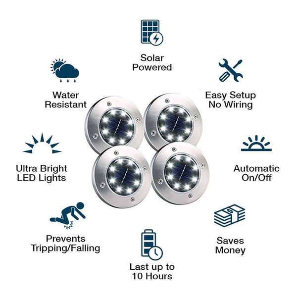 LED Solar Powered In-Ground Lights - Solar Pathway Lights - 7.png