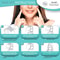 Toprated V shape face tape for women