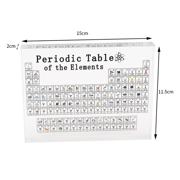 periodictableofelements5.png