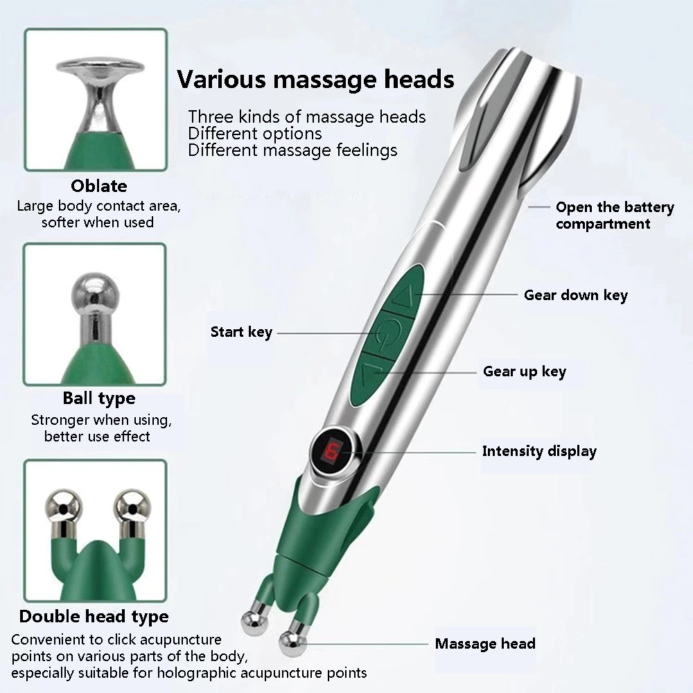 Interchangeable heads of Meridian Massage Pen