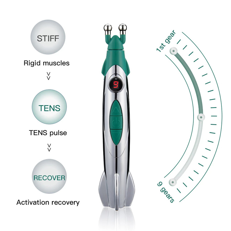 Adjusting intensity on Meridian pain relief pen