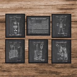 SET of 6 Chemistry Patent,Chemistry,Laboratory,Science Student,Home Decor,Periodic Table of Elements,Science Student Gift,Chemistry Decor,DIGITAL DOWNLOAD