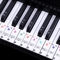 pianokeynotestickers2.png