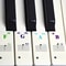 pianokeynotestickers2.png