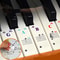 pianokeynotestickers5.png