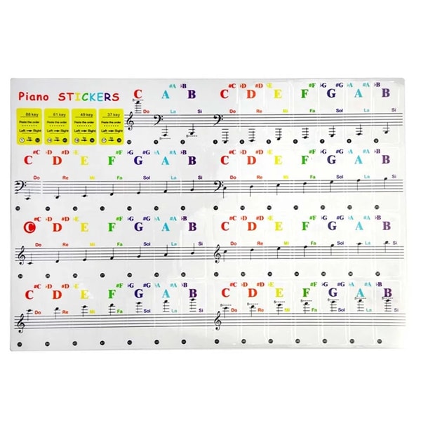 Key Notes Stickers Colorful Transparent Piano Key Note Stickers | Inspire Uplift