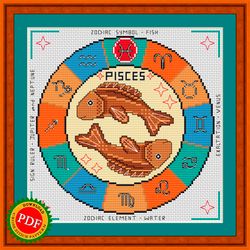 Pisces Cross Stitch Pattern | Pisces Zodiac Sign