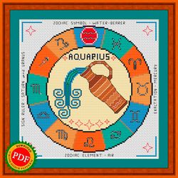 Aquarius Cross Stitch Pattern | Aquarius Zodiac Sign