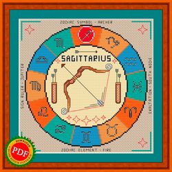 Sagittarius Cross Stitch Pattern | Sagittarius Zodiac Sign
