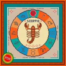Scorpio Cross Stitch Pattern | Scorpio Zodiac Sign