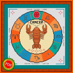 Cancer Cross Stitch Pattern | Cancer Zodiac Sign