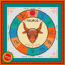Taurus Cross Stitch Pattern | Taurus Zodiac Sign