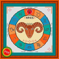 Aries Cross Stitch Pattern | Aries Zodiac Sign