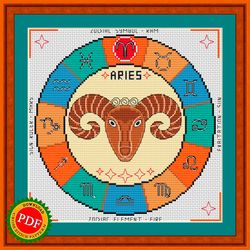 aries cross stitch pattern | aries zodiac sign