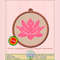 Pink Lotus