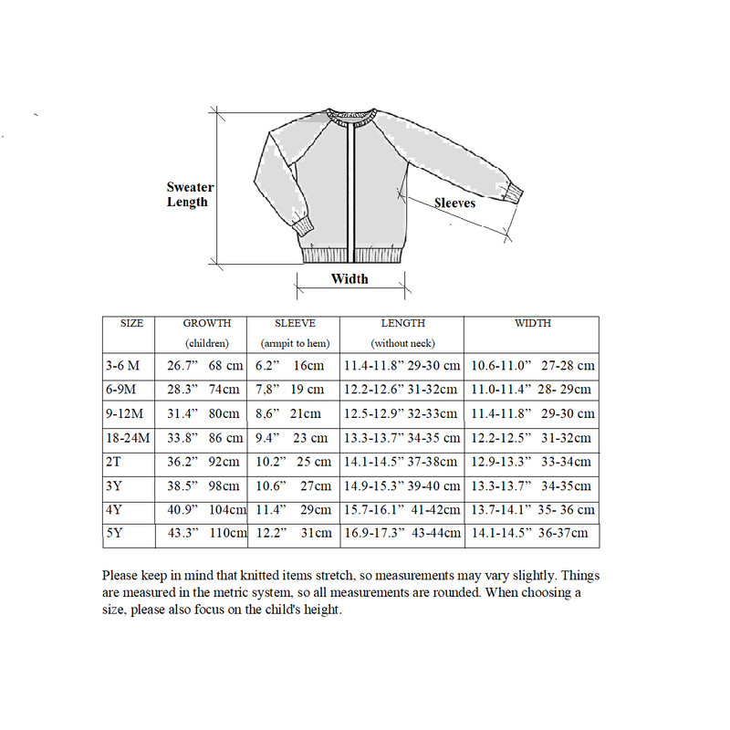 правельный размер.png