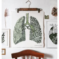 Watercolor print "BREATHE", green lungs illustration