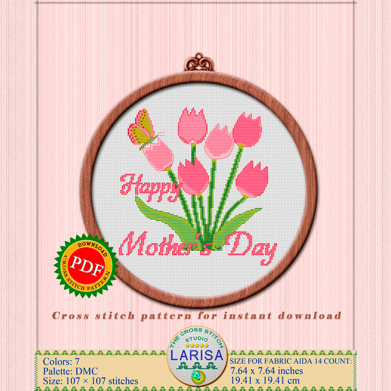 Happy Mothers Day