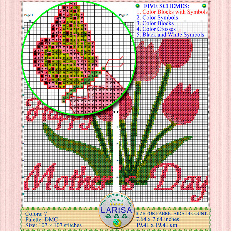 Mothers Day