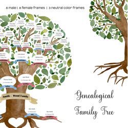 family tree clipart. watercolor personalized tree creator