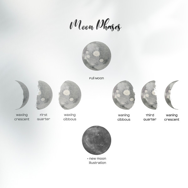 moon-vol1-phases1.jpg
