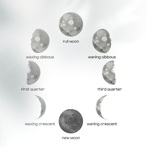 moon-vol1-phases3.jpg