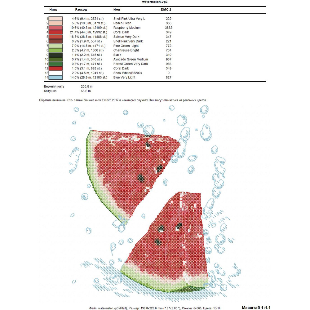 Thread on a white background.jpg