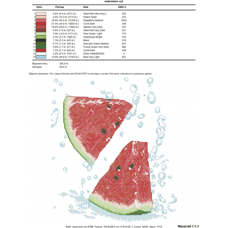 Thread on a white background.jpg