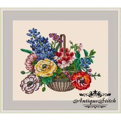 Berlin Woolwork Basket Flowers 05 Cross Stitch Pattern PDF