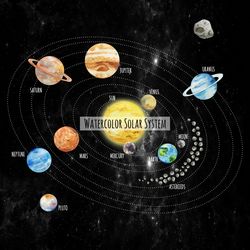watercolor solar system, outer space planets clipart