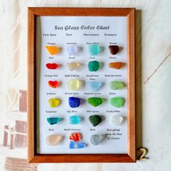 Sea Glass Chart FREE SHIPPING Rare Sea Glass Color Chart. Sea glass art. Genuine seaglass colorful chart. Beach Gifts