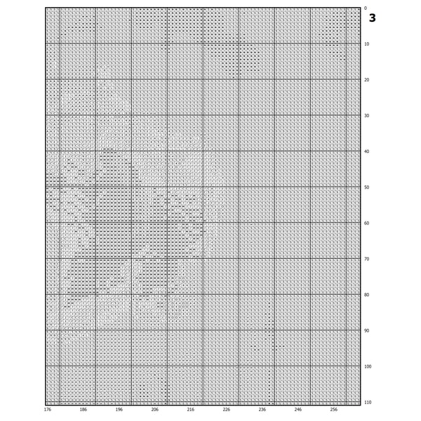 Pin Up Girl / Cross stitch / Vintage digital pattern pdf / # - Inspire ...