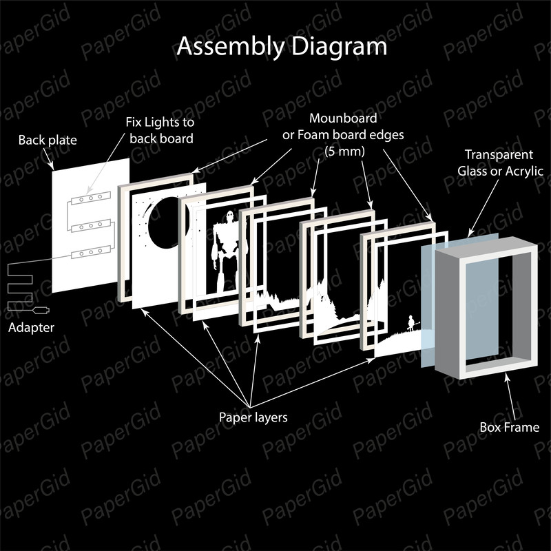 Listing_The Lord of the Rings_3.png