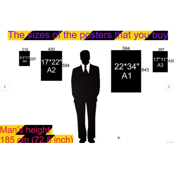 The sizes of the posters.png