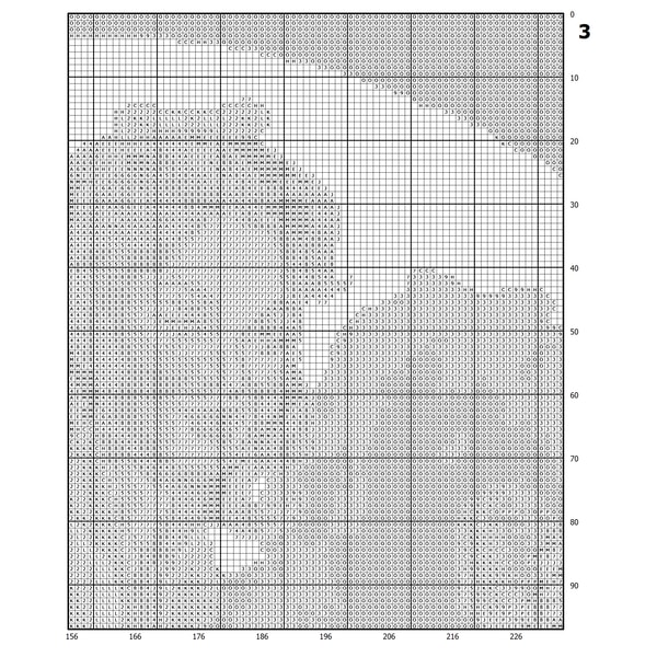 Pin Up Girl / Cross stitch / Vintage digital pattern pdf / # | Inspire ...