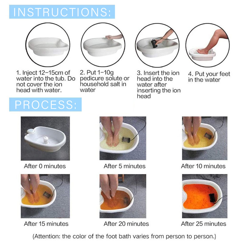 ionicfootspa5.png