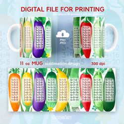 11oz Mug Sublimation Designs with Multiplication Table PNG JPEG File Digital Download