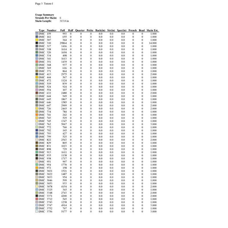 Totoro I bw chart05.jpg