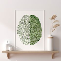 Watercolor poster "USE IT", green brain illustration DIGITAL PRINT