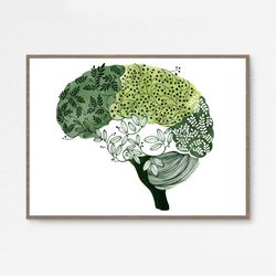 Watercolor poster USE IT, green brain illustration DIGITAL PRINT