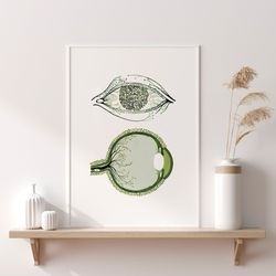 Watercolor print SEE, green illustration human eye DIGITAL PRINT