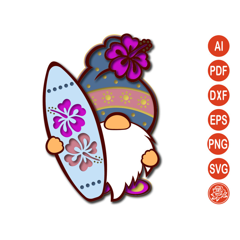 Gnome with a surfer0.jpg